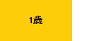 1歳